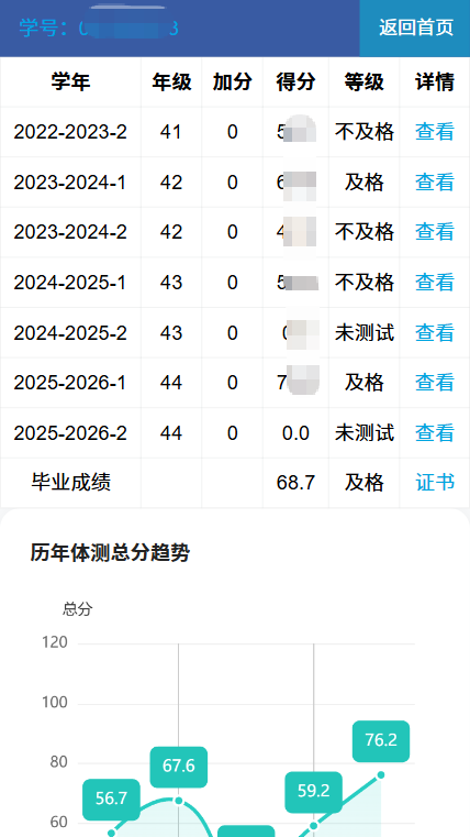 天天体育体育频道