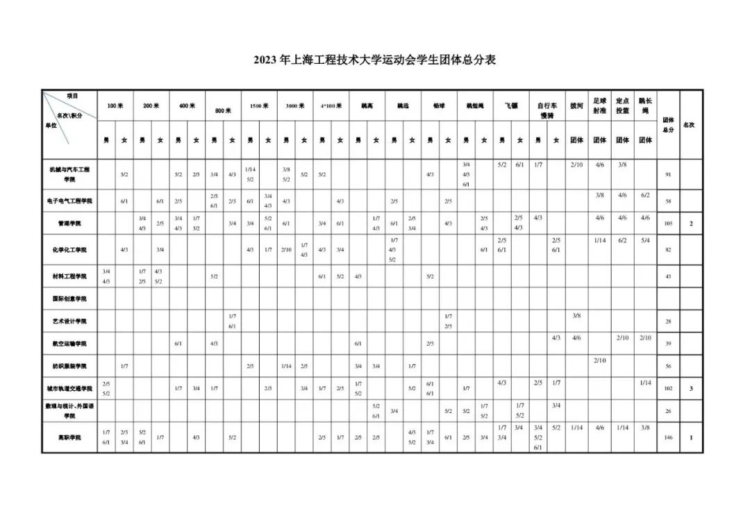 天天体育数据中心