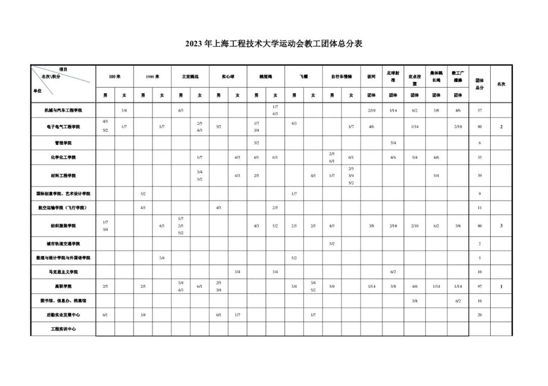 天天体育互联系统