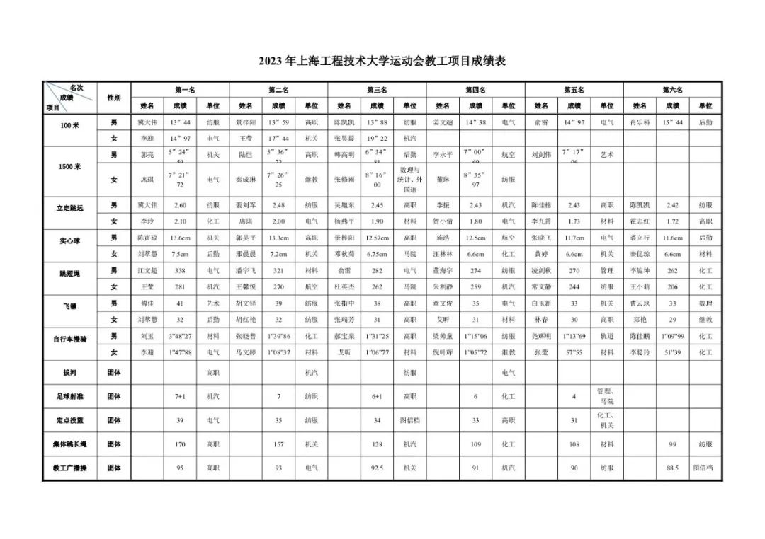 天天体育NBA频道