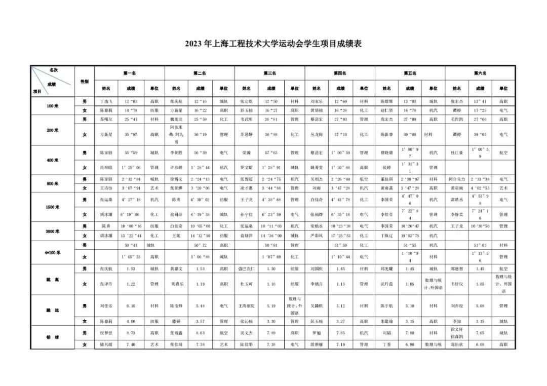 天天体育备用网址