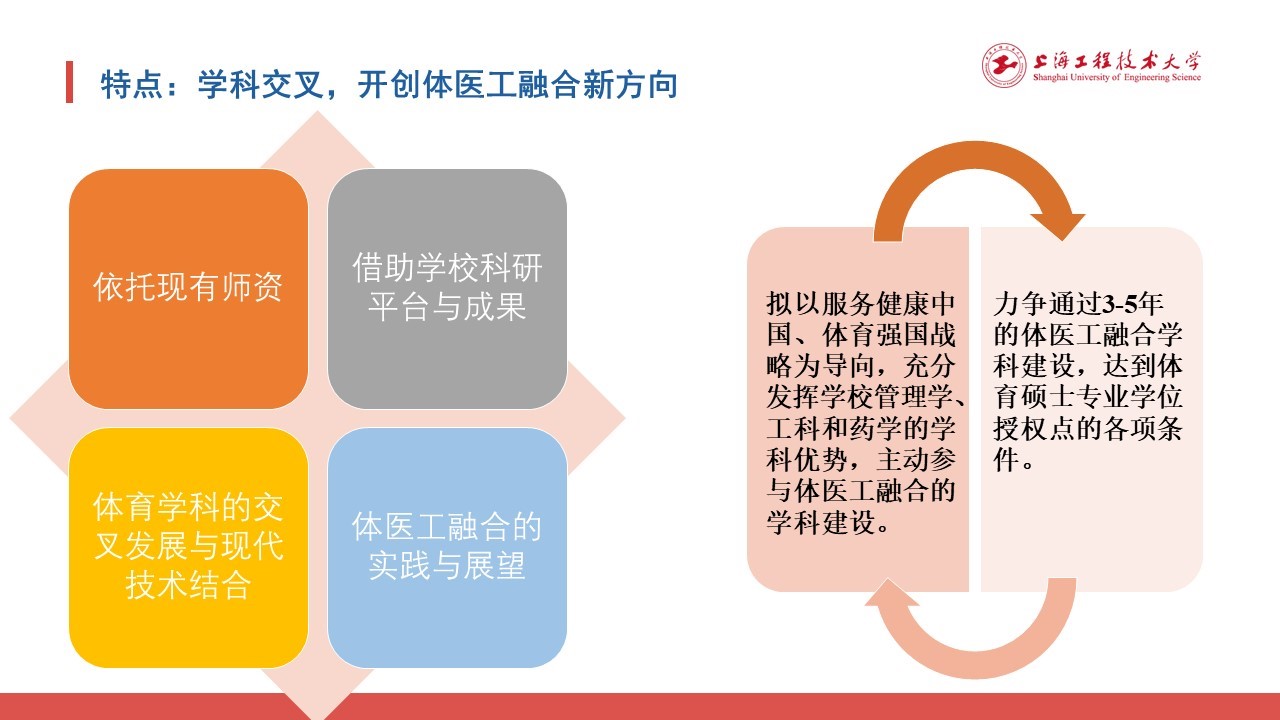 天天体育安全通道