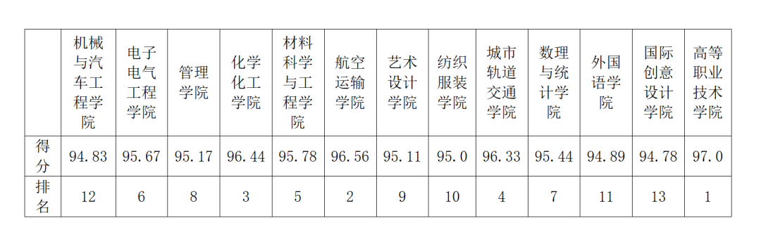 天天体育安全通道