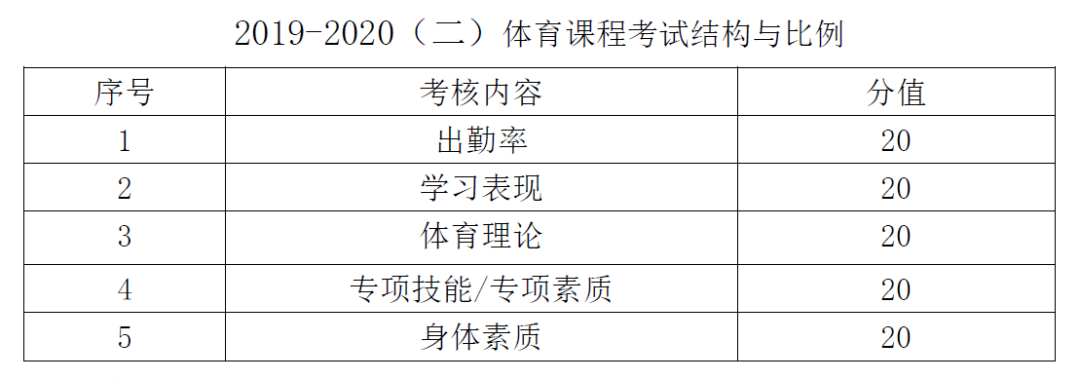 天天体育NBA频道