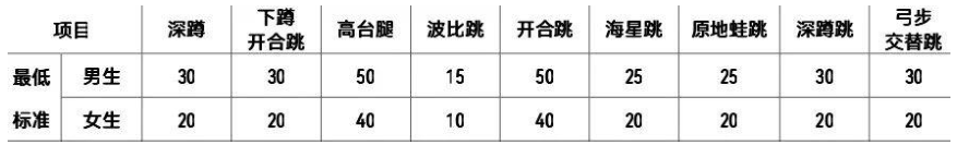天天体育稳定线路