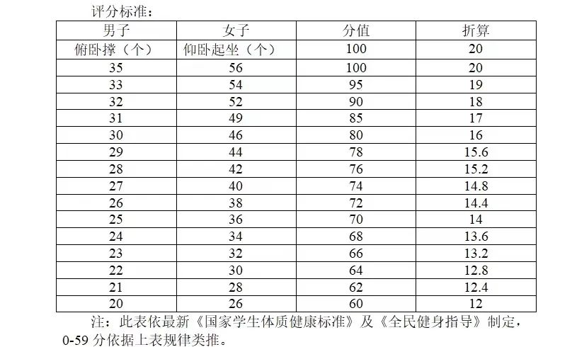 天天体育APP下载