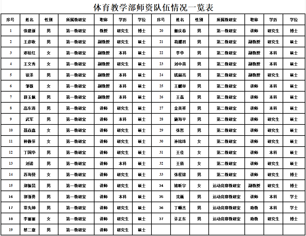天天体育赛事资讯平台