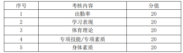 天天体育互联系统